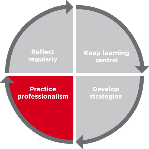 Practice professionalism