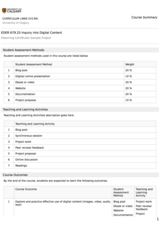 EDER 679.25 Inquiry into Digital Content
