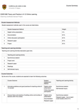 EDER 699 Theory and Practice in K-12 Online Learning