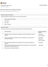 UNIV 301 Introduction to Analytical Chemistry