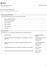 UNIV 321 Computer Applications