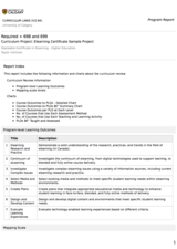 Required Courses + EDER 698 and EDER 699